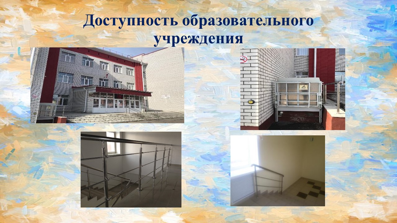 Доступность образовательного учреждения Доступность образовательного учреждения.