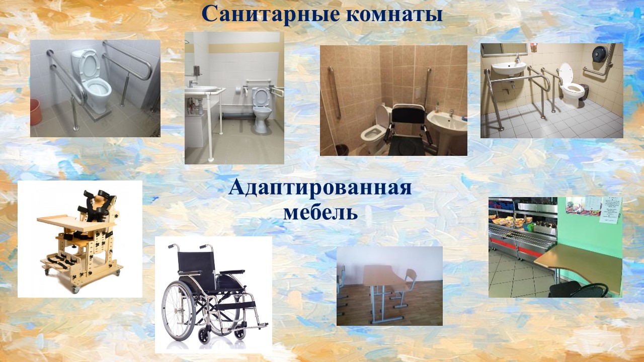 Санитарные комнаты. Адаптированная мебель Санитарные комнаты. Адаптированная мебель.