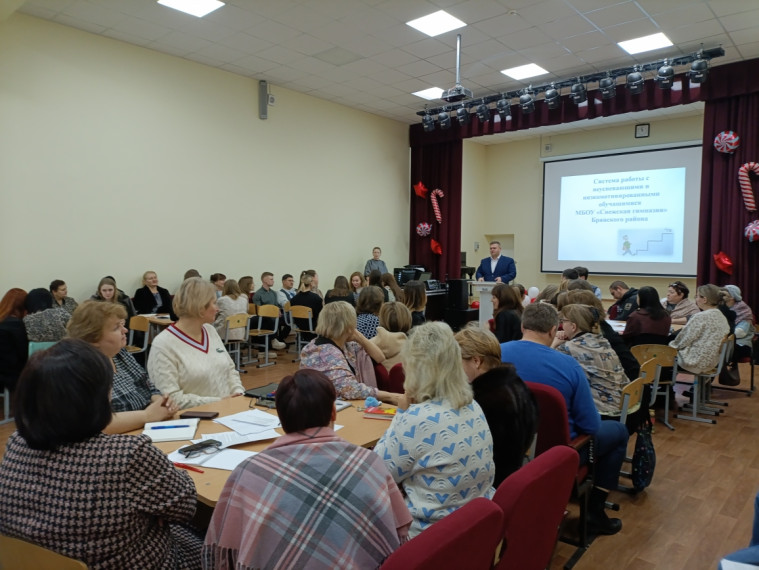 Педагогический совет.
